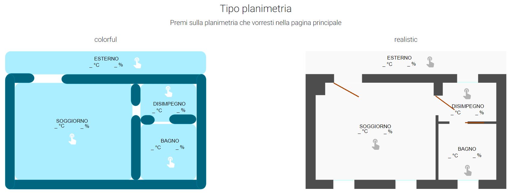 Tipo planimetria delle impostazioni progetto201